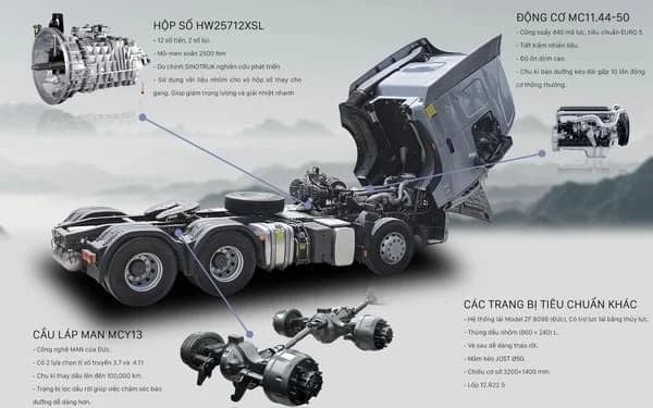 Đầu kéo Đông Dương T7H 6x4 440HP (Cầu láp) 13